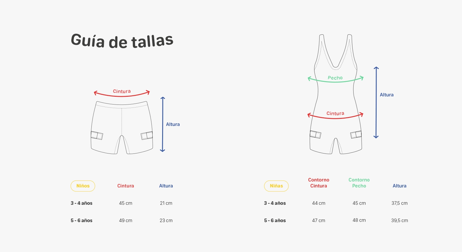 tallas